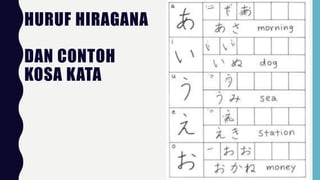 HURUF HIRAGANA
DAN CONTOH
KOSA KATA
 