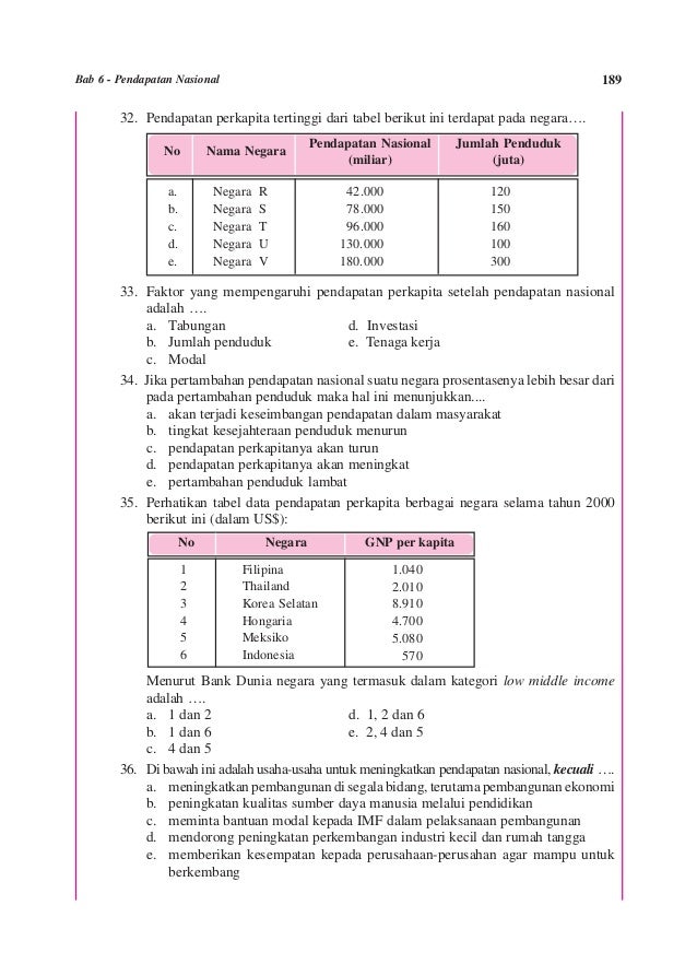 Kelas 10 sma_ekonomi_supriyanto slideshare