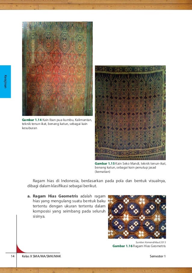 Kelas 10 Sma Prakarya Dan Kewirausahaan Siswa