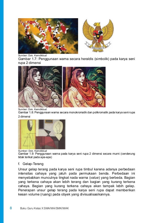Kelas 10 Smasenibudayaguru