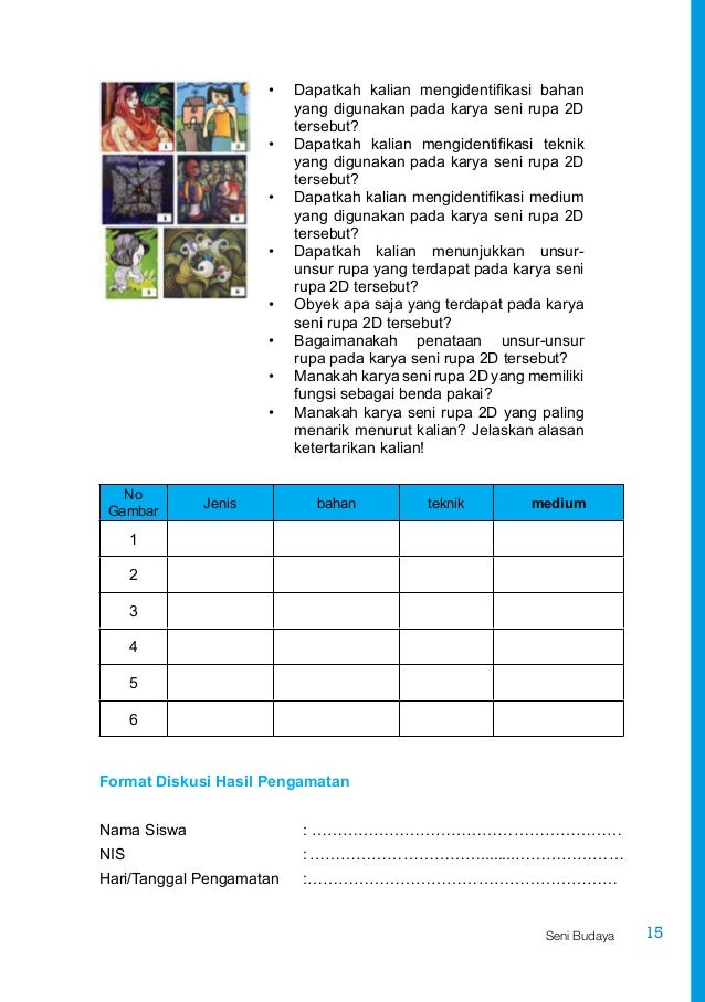 Kelas 10 Smasenibudayaguru