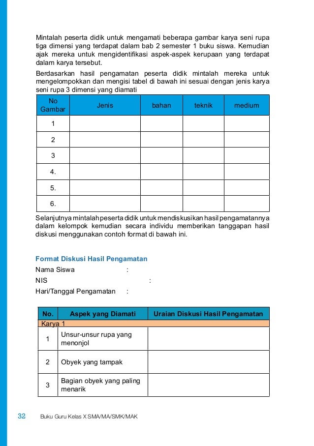 22+ Format analisis karya seni rupa information