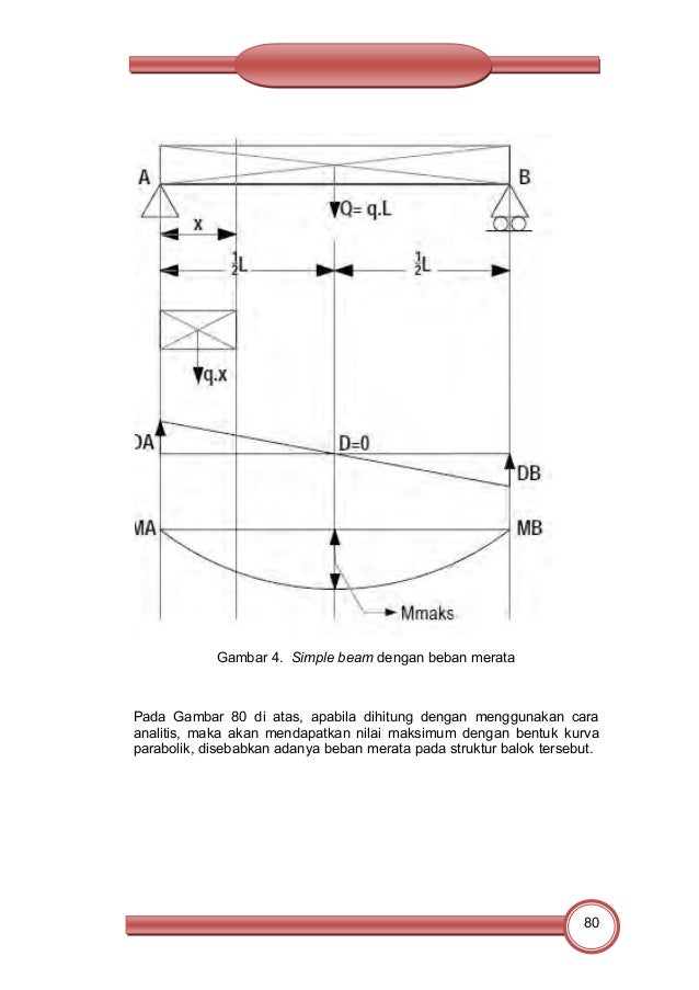 Kelas 10 smk_mekanika_teknik_2