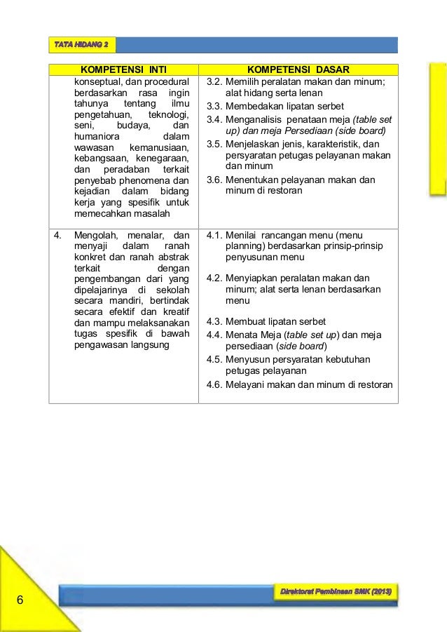 Kelas 10 Smk Tata Hidang 2