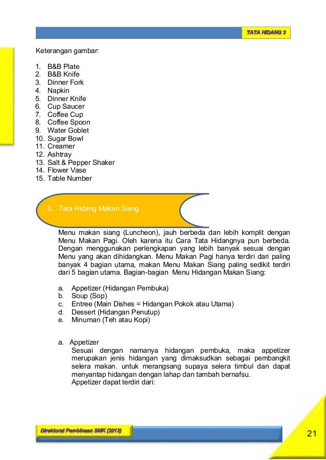 Kelas 10 Smk Tata Hidang 2