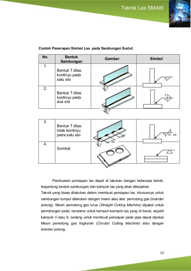 Contoh Soal Sambungan Las