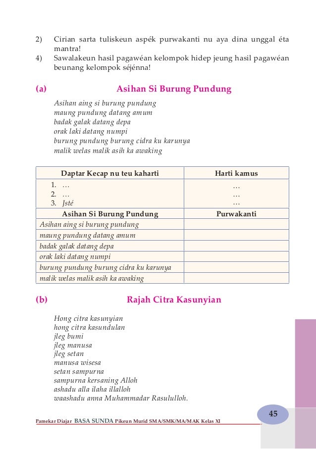 Bahasa Sunda Kelas 11