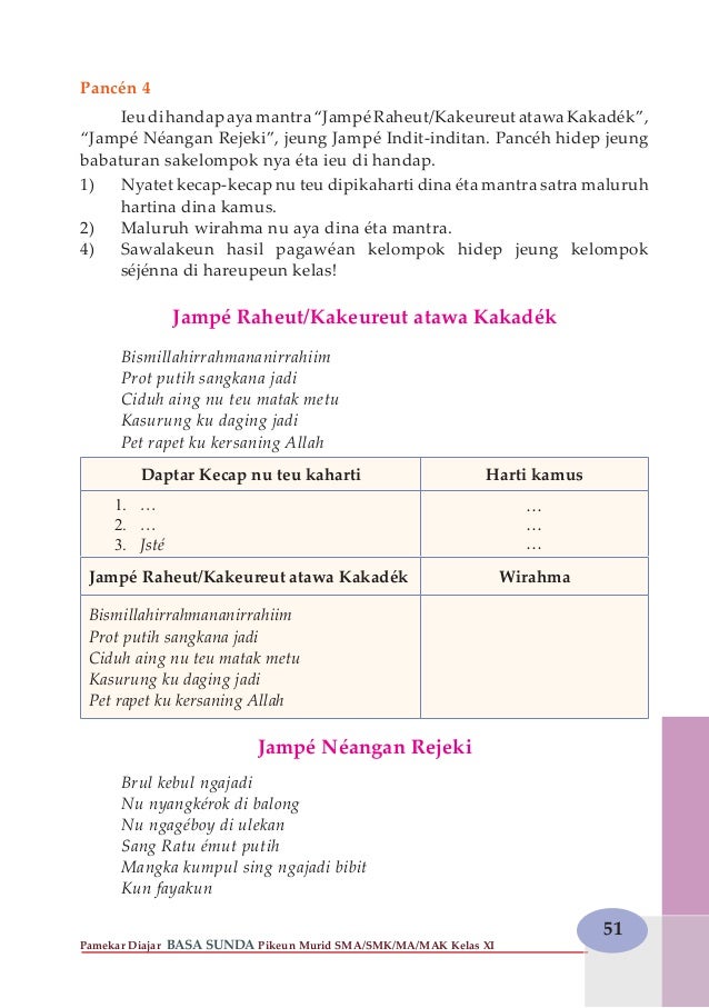 Bahasa Sunda Kelas 11