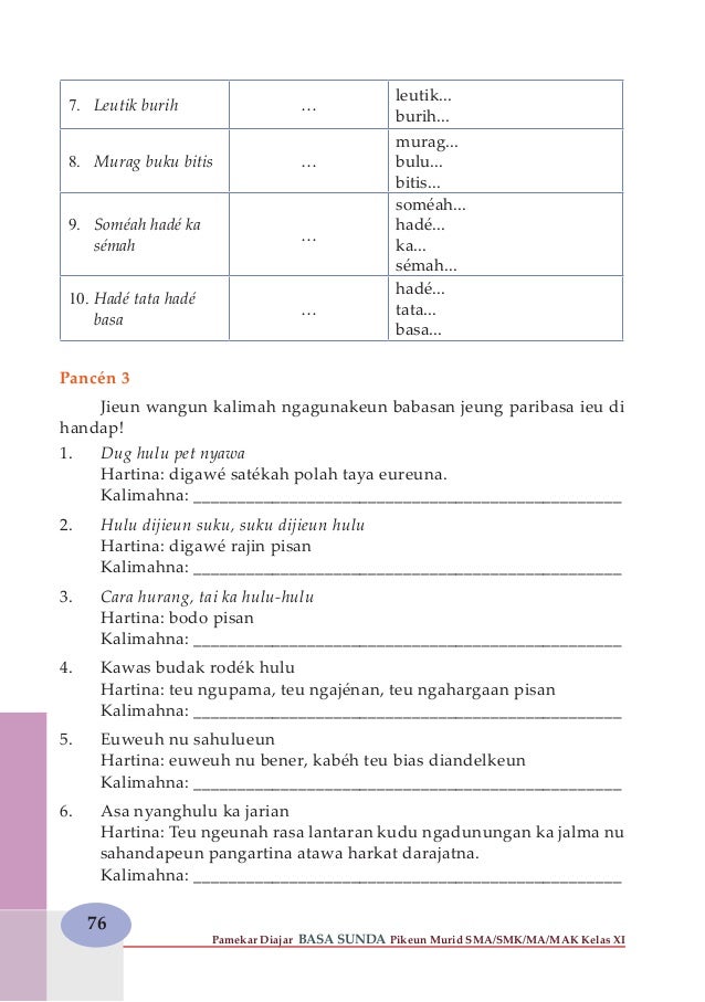 Bahasa Sunda Kelas 11 Bahasa Sunda Kelas 11