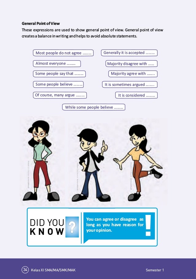 Kelas 11 Sma Bahasa Inggris Siswa