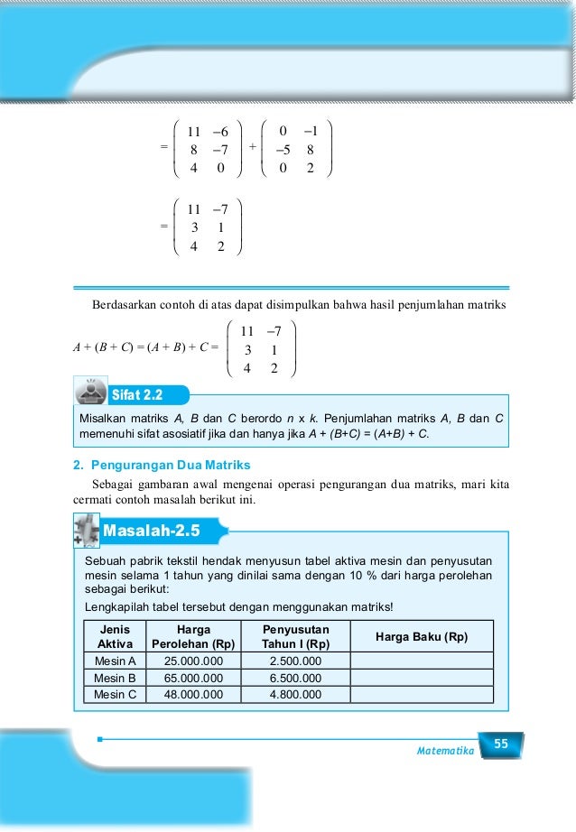 Kelas 11 sma_matematika_siswa_semester_1