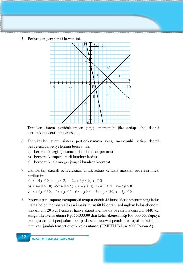 Soal Program Linear Yang Mempunyai 3 Pertidaksamaan