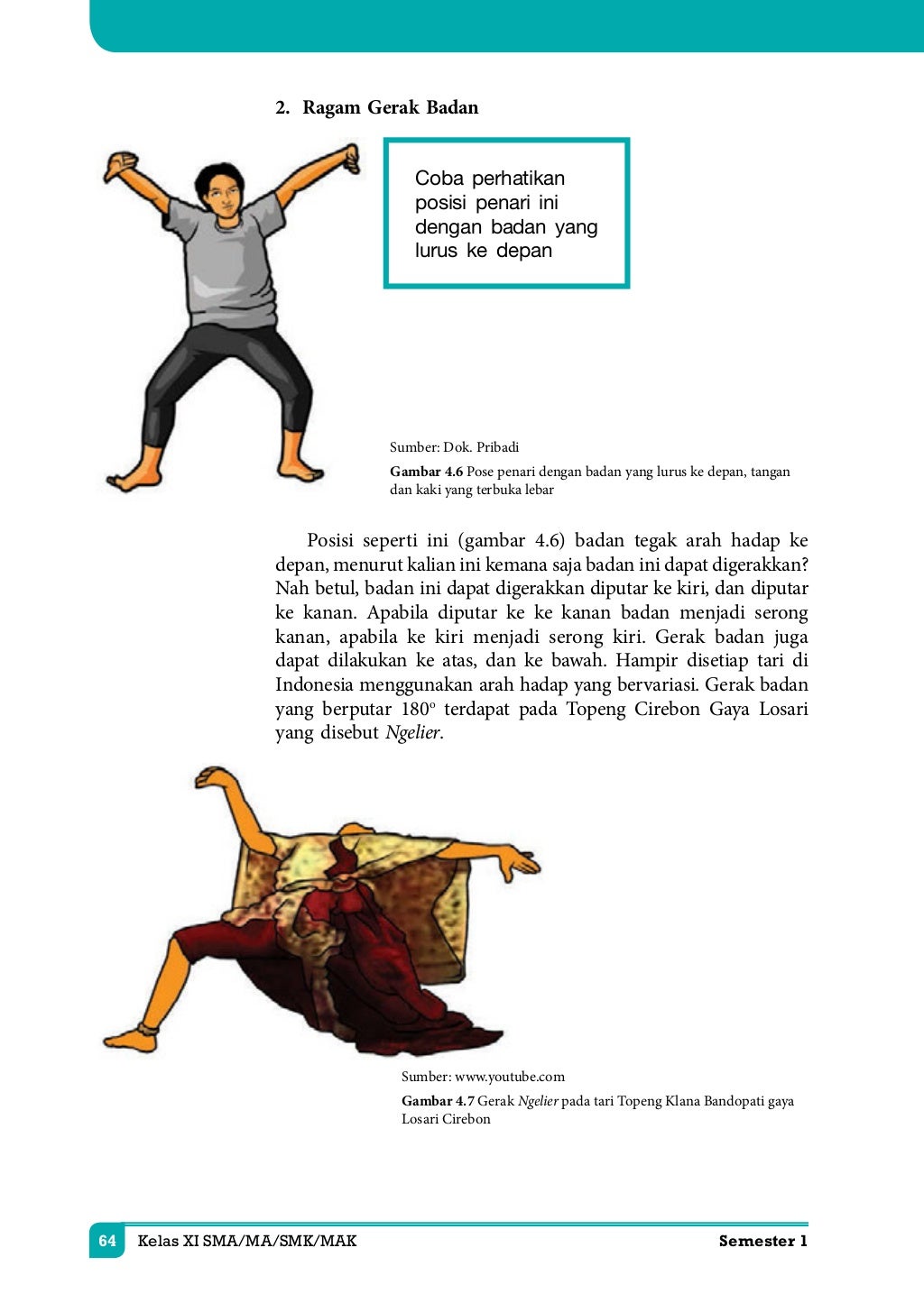 Buku Siswa Kelas 11 Seni Budaya Semester 1 Kurikulum K13