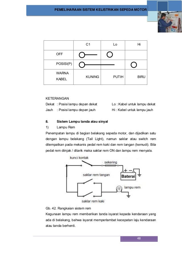 Wiring Diagram Lampu Hazard Motor Diagram Base Website Hazard Motor Venndiagram Singlefin It