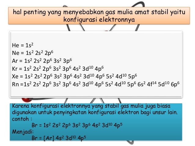 Kelas 12 kimia gas mulia dan hologen kelompok 6