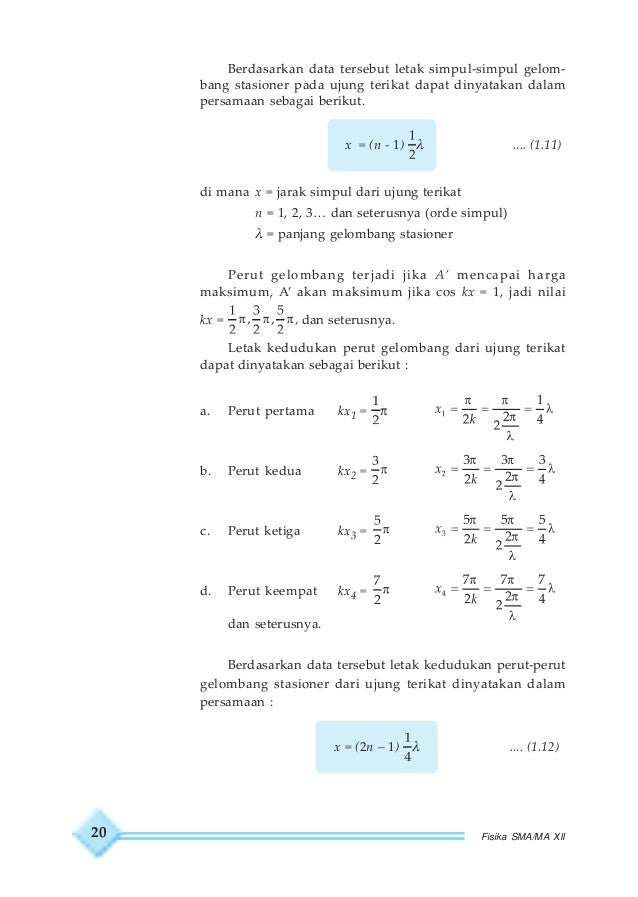 Kelas12 Fisika Suharyanto