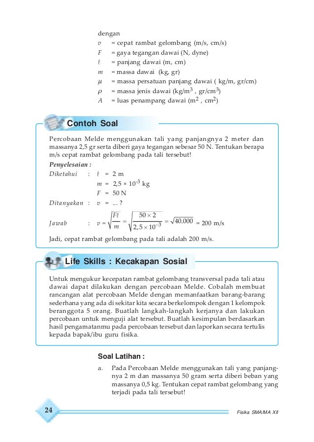 Kelas12 Fisika Suharyanto