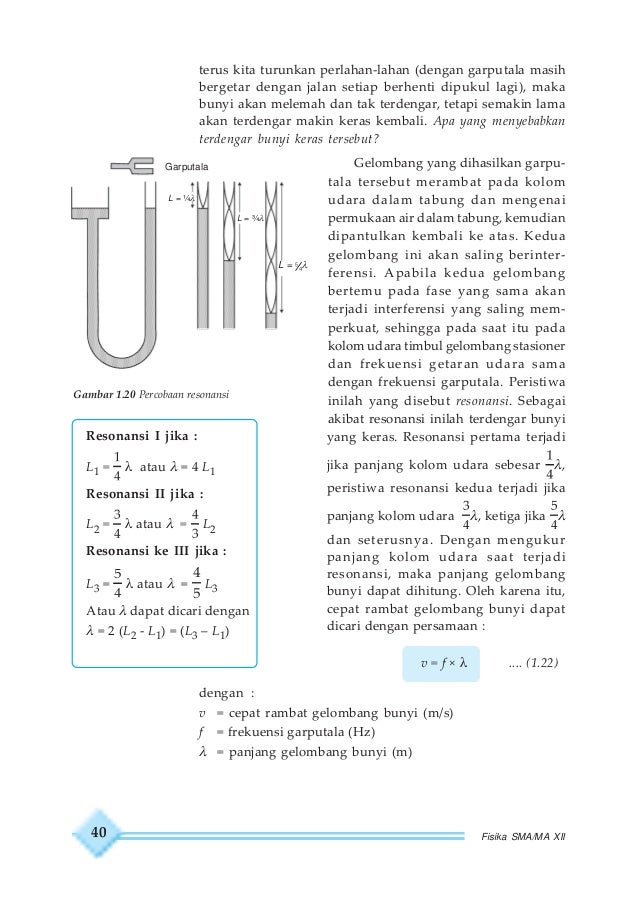 Rumus Cepat Rambat Bunyi Di Udara Pada Garpu Tala Guru Paud