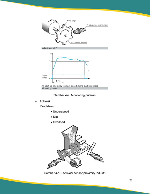 instalasi motor listrik | PDF