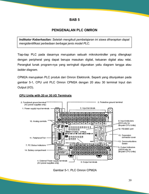 instalasi motor listrik | PDF
