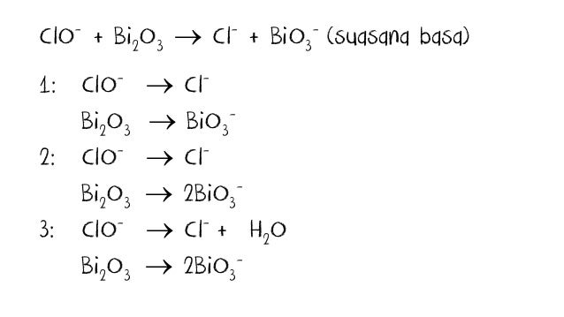Kelas 12 Ipa 007 Redox Reactions