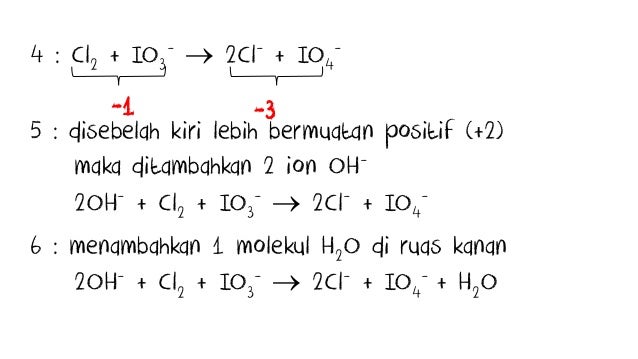 Kelas 12 Ipa 007 Redox Reactions