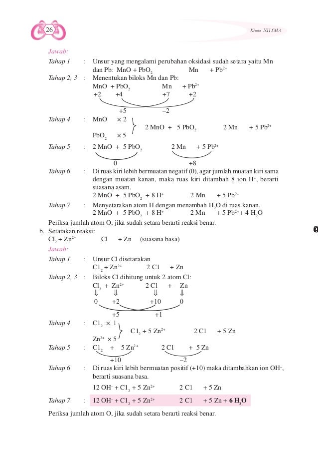 Kelas12 Kimia Program Ilmu Alam Budi
