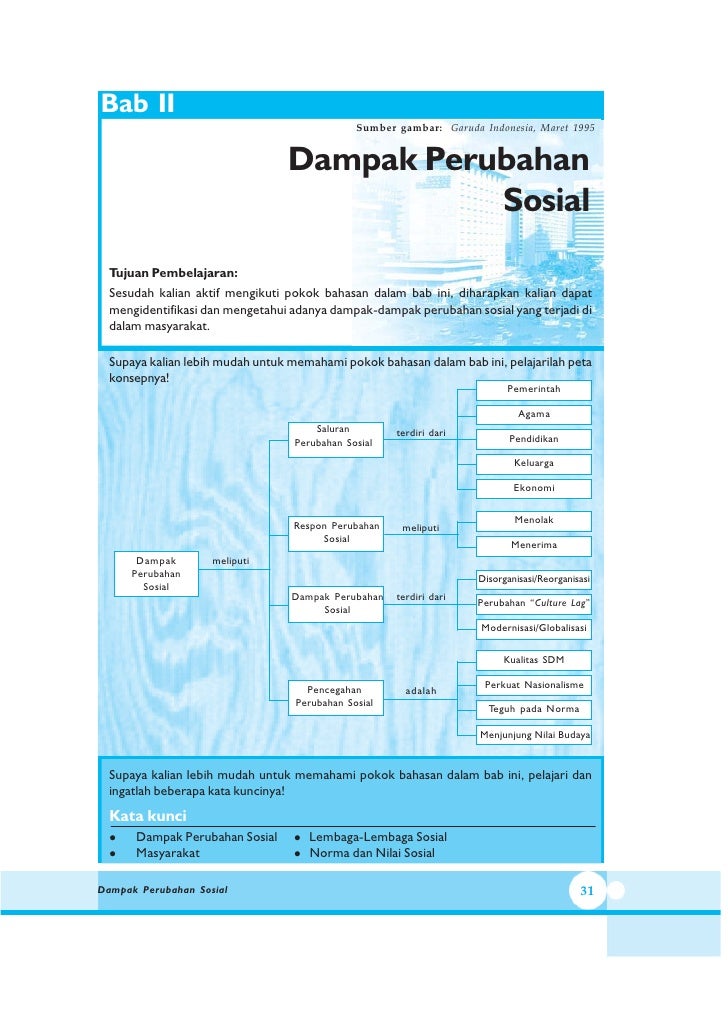 Kelas 12 sosiologi_konteks_atik_catur_budiati