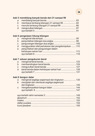 ix
bab 5 membilang banyak benda dari 21 sampai 99
a membilang banyak benda............................................... 83
b membaca lambang bilangan 21 sampai 99 .................... 84
c menulis lambang bilangan 21 sampai 99 ........................ 86
d mengurutkan bilangan..................................................... 87
ayo berlatih 5 .................................................................. 91
bab 6 pengerjaan hitung bilangan
a mengenal nilai tempat..................................................... 95
b penjumlahan bilangan dua angka .................................... 98
c pengurangan bilangan dua angka ................................... 105
d menggunakan sifat pertukaran dan pengelompokan ....... 110
e penjumlahan dan pengurangan dalam
kehidupan sehari hari ..................................................... 113
ayo berlatih 6 .................................................................. 118
bab 7 satuan pengukuran berat
a mengenal berat benda .................................................... 123
b membandingkan berat benda .........................................124
c mengurutkan berat benda ............................................... 127
d berat benda dalam kehidupan sehari hari ....................... 128
ayo berlatih 7 .................................................................. 131
bab 8 bangun datar
a mengenal segitiga segiempat dan lingkaran ................... 135
b menjiplak dan membuat segitiga segiempat
dan lingkaran .................................................................. 140
c mengelompokkan bangun datar...................................... 144
ayo berlatih 8 ................................................................. 147
ayo berlatih akhir semester 2................................................. 149
glosarium .............................................................................. 152
indeks ................................................................................... 153
daftar pustaka ....................................................................... 154
kunci jawaban ....................................................................... 155
 
