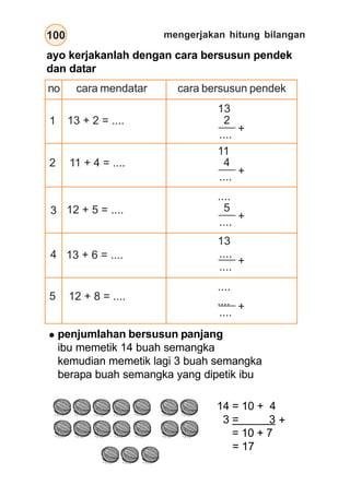 mengerjakan hitung bilangan
100
penjumlahan bersusun panjang
ibu memetik 14 buah semangka
kemudian memetik lagi 3 buah semangka
berapa buah semangka yang dipetik ibu
+
14 = 10 + 4
3 = 3
= 10 + 7
= 17
ayo kerjakanlah dengan cara bersusun pendek
dan datar
cara mendatar cara bersusun pendek
3
4
5
12 + 5 = ....
13 + 6 = ....
12 + 8 = ....
1
2
13 + 2 = ....
11 + 4 = ....
no
+
13
2
....
+
11
4
....
+
....
5
....
+
13
....
....
+
....
....
....
 