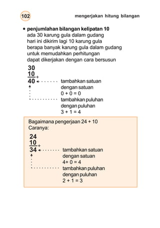 mengerjakan hitung bilangan
102
penjumlahan bilangan kelipatan 10
ada 30 karung gula dalam gudang
hari ini dikirim lagi 10 karung gula
berapa banyak karung gula dalam gudang
untuk memudahkan perhitungan
dapat dikerjakan dengan cara bersusun
Bagaimana pengerjaan 24 + 10
Caranya:
tambahkan satuan
dengan satuan
0 + 0 = 0
tambahkan puluhan
denganpuluhan
3 + 1 = 4
+
30
10
40
○
○
○
○
○
○ ○ ○ ○ ○ ○ ○ ○ ○ ○ ○
○ ○ ○ ○ ○ ○ ○
tambahkan satuan
dengan satuan
4+ 0 = 4
tambahkan puluhan
denganpuluhan
2 + 1 = 3
+
24
10
34
○
○
○
○
○
○ ○ ○ ○ ○ ○ ○ ○ ○ ○ ○
○ ○ ○ ○ ○ ○ ○ ○
 