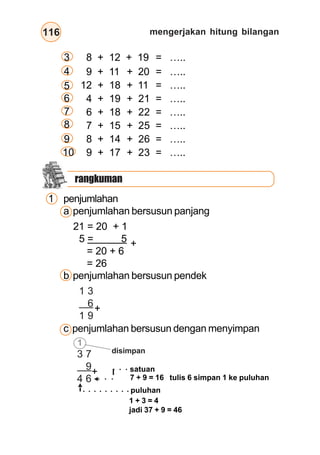 mengerjakan hitung bilangan
116
8 + 12 + 19 = …..
9 + 11 + 20 = …..
12 + 18 + 11 = …..
4 + 19 + 21 = …..
6 + 18 + 22 = …..
7 + 15 + 25 = …..
8 + 14 + 26 = …..
9 + 17 + 23 = …..
3
4
5
6
9
10
7
8
rangkuman
21 = 20 + 1
5 = 5
= 20 + 6
= 26
1 3
6
1 9
1 + 3 = 4
jadi 37 + 9 = 46
+
+
3 7
9
4 6
1
disimpan
+
○ ○ ○
○ ○ ○ ○ ○ ○ ○ ○ ○
satuan
puluhan
7 + 9 = 16 tulis 6 simpan 1 ke puluhan
1 penjumlahan
a penjumlahan bersusun panjang
b penjumlahan bersusun pendek
c penjumlahan bersusun dengan menyimpan
○ ○ ○
 