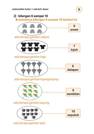 9
matematika kelas 1 sekolah dasar
2 bilangan 6 sampai 10
membaca bilangan 6 sampai 10 berikut ini
ada berapa gambar celana
ada berapa gambar baju
ada berapa gambar layang layang
6
enam
7
tujuh
8
delapan
○ ○ ○ ○ ○ ○ ○ ○ ○ ○ ○ ○ ○ ○
○ ○ ○ ○ ○ ○ ○ ○ ○ ○ ○ ○ ○
○ ○ ○ ○ ○ ○ ○ ○ ○ ○ ○
9
sembilan
○ ○ ○ ○ ○ ○ ○ ○ ○ ○ ○ ○ ○ ○ ○
ada berapa gambar payung
10
sepuluh
○ ○ ○ ○ ○ ○ ○ ○ ○ ○ ○ ○ ○ ○ ○
ada berapa gambar apel
 