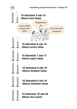 14 membilang banyak benda dari 1 sampai 20
10 ditambah 5 ada 15
dibaca lima belas
10 ditambah 6 ada 16
dibaca enam belas
10 ditambah 7 ada 17
dibaca tujuh belas
10 ditambah 8 ada 18
dibaca delapan belas
10 ditambah 9 ada 19
dibaca sembilan belas
10 ditambah 10 ada 20
dibaca dua puluh
enam belas
sampai dua
puluh
bagaimana
ya
ayo kita coba
bersama
 