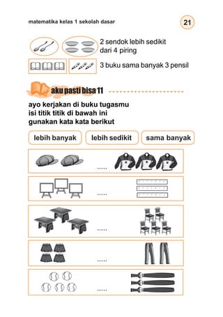 21
matematika kelas 1 sekolah dasar
ayo kerjakan di buku tugasmu
isi titik titik di bawah ini
gunakan kata kata berikut
.....
.....
.....
.....
.....



2 sendok lebih sedikit
dari 4 piring
3 buku sama banyak 3 pensil
akupastibisa11
sama banyak
lebih sedikit
lebih banyak
 