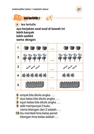 27
matematika kelas 1 sekolah dasar
6 empat bila ditulis angka ….
7 dua belas bila ditulis angka ….
8 tujuh belas bila ditulis angka ….
9 adik mempunyai 2 buku
nama bilangan dari 2 adalah ….
10 ibu membeli lima belas pensil
bilangan lima belas adalah ....
tes tertulis
ayoberlatih1
ayo kerjakan soal soal di bawah ini
lebih banyak
lebih sedikit
sama dengan

1
2
3
4
5
.....
.....
.....
.....
.....

a
 