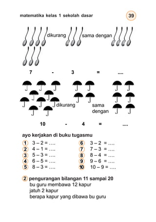 matematika kelas 1 sekolah dasar 39
dikurang sama dengan
7 - 3 = ....
10 - 4 = ....
sama
dengan
ayo kerjakan di buku tugasmu
3 – 2 = ….
4 – 1 = ….
5 – 3 = ….
6 – 5 = ….
8 – 3 = ….
3 – 2 = ….
7 – 3 = ….
8 – 4 = ….
9 – 6 = ….
10 – 9 = ….
2 pengurangan bilangan 11 sampai 20
bu guru membawa 12 kapur
jatuh 2 kapur
berapa kapur yang dibawa bu guru
1
2
3
4
5
6
7
8
9
10
dikurang
 