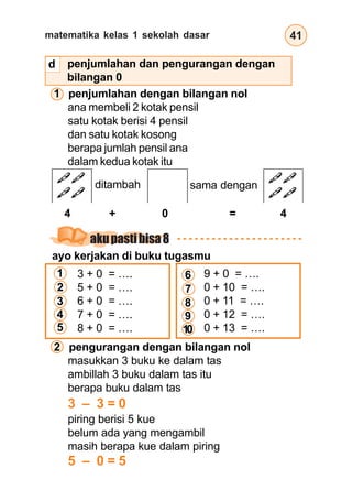 matematika kelas 1 sekolah dasar 41
ditambah sama dengan
4 + 0 = 4
ayo kerjakan di buku tugasmu
3 + 0 = ….
5 + 0 = ….
6 + 0 = ….
7 + 0 = ….
8 + 0 = ….
9 + 0 = ….
0 + 10 = ….
0 + 11 = ….
0 + 12 = ….
0 + 13 = ….
2 pengurangan dengan bilangan nol
masukkan 3 buku ke dalam tas
ambillah 3 buku dalam tas itu
berapa buku dalam tas
3 – 3 = 0
piring berisi 5 kue
belum ada yang mengambil
masih berapa kue dalam piring
5 – 0 = 5
1 penjumlahan dengan bilangan nol
ana membeli 2 kotak pensil
satu kotak berisi 4 pensil
dan satu kotak kosong
berapa jumlah pensil ana
dalam kedua kotak itu
penjumlahan dan pengurangan dengan
bilangan 0
1
2
3
4
5
6
7
8
9
10
akupastibisa8
d
 