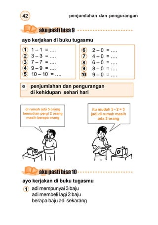 penjumlahan dan pengurangan
42
penjumlahan dan pengurangan
di kehidupan sehari hari
ayo kerjakan di buku tugasmu
1 – 1 = ….
3 – 3 = ….
7 – 7 = ….
9 – 9 = ….
10 – 10 = ….
2 – 0 = ….
4 – 0 = ….
6 – 0 = ….
8 – 0 = ….
9 – 0 = ….
itu mudah 5 - 2 = 3
jadi di rumah masih
ada 3 orang
di rumah ada 5 orang
kemudian pergi 2 orang
masih berapa orang
adi mempunyai 3 baju
adi membeli lagi 2 baju
berapa baju adi sekarang
ayo kerjakan di buku tugasmu
1
1
2
3
4
5
6
7
8
9
10
akupastibisa9
akupastibisa10
e
 