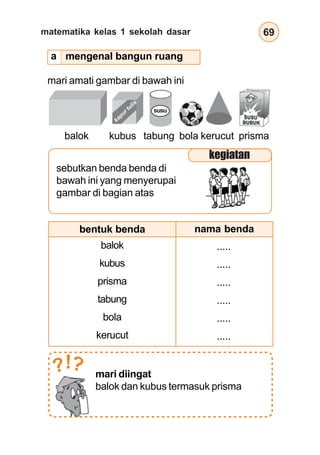 matematika kelas 1 sekolah dasar 69
mengenal bangun ruang
mari amati gambar di bawah ini
balok kubus tabung bola kerucut prisma
sebutkan benda benda di
bawah ini yang menyerupai
gambar di bagian atas
kegiatan
balok
kubus
prisma
tabung
bola
kerucut
.....
.....
.....
.....
.....
.....
bentuk benda nama benda
mari diingat
balok dan kubus termasuk prisma
?
?!
kapur tulis
susu
a
 