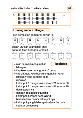 matematika kelas 1 sekolah dasar 87
mengurutkan bilangan
ayo perhatikan gambar di bawah ini
sudah urutkah bilangan di atas
coba urutkan bilangan tersebut
mari bermain mengurutkan
bilangan
tiap kelompok beranggota 10 orang
tiap anggota kelompok mengenakan kartu
bilangan yang berbeda beda
misalnya
kelompok 1 mengenakan nomor 21 sampai 30
kelompok 2 mengenakan nomor 31 sampai 40
dan seterusnya
dengan aba aba ibu guru tia
kelompok berbaris secara urut
berdasarkan nomor kelompoknya
kelompok yang lebih cepat selesai berbaris
sebagai pemenang
kegiatan
kegiatan
kegiatan
kegiatan
kegiatan
5 ....
d
 