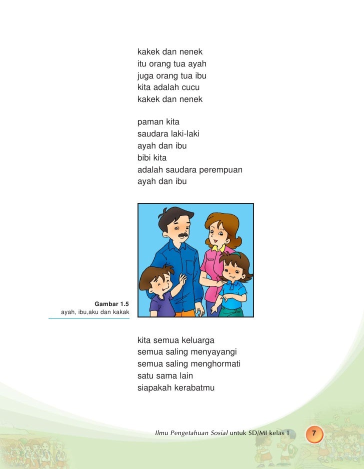 Kelas1 Sd Ips Muhammad Riduwan
