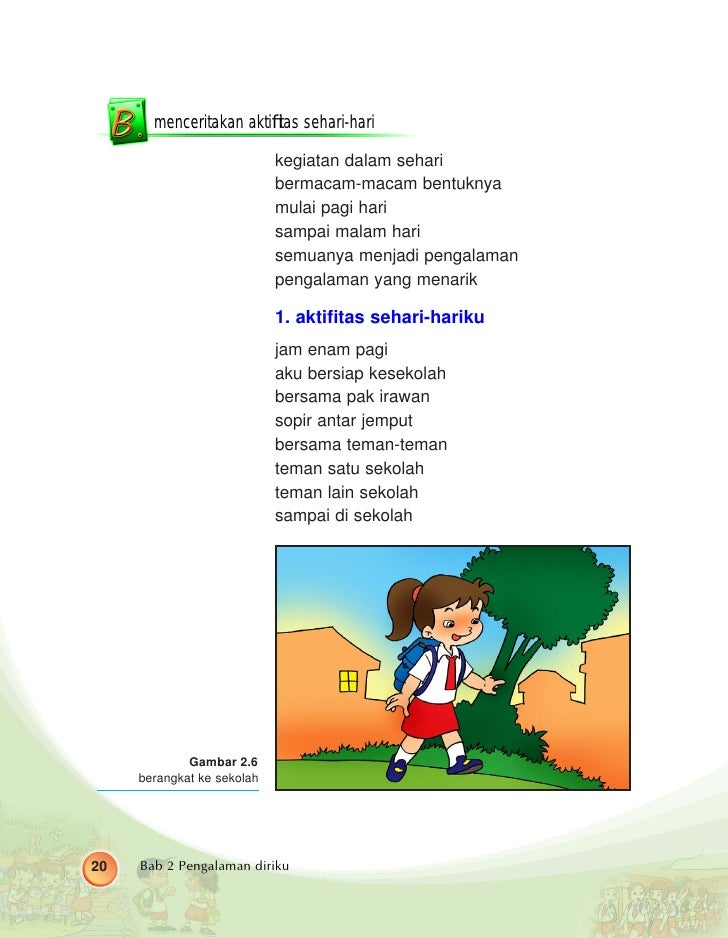 Kelas1 Sd Ips Muhammad Riduwan