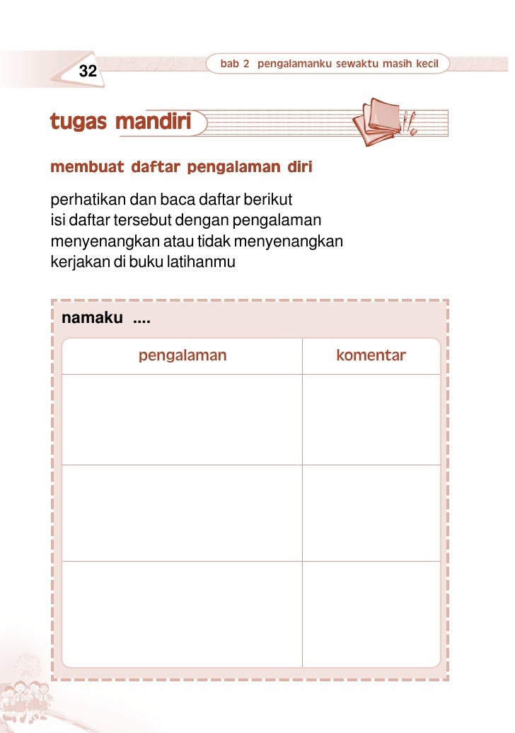 Kelas1 Sd Mari Belajar Ips Puji Dan Nurdiyani