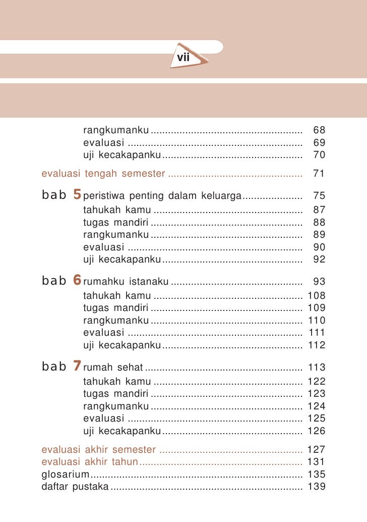 Kelas1 Sd Mari Belajar Ips Puji Dan Nurdiyani