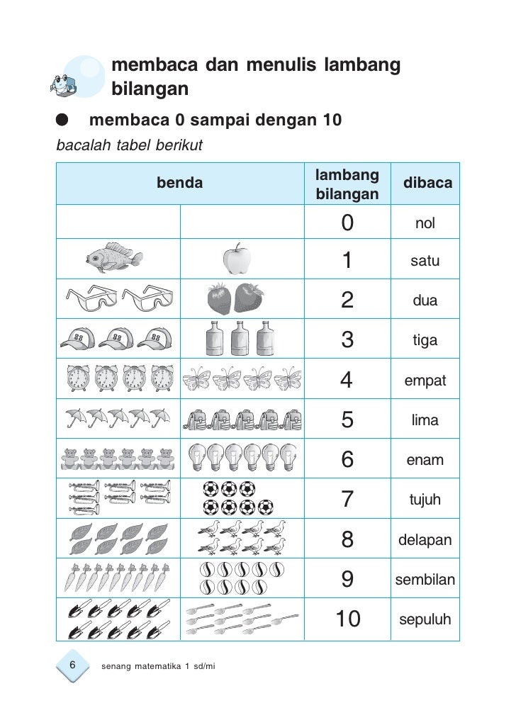 Kelas1 Sd Senang Mtk Buchori Kelas1 Sd Senang Mtk Buchori