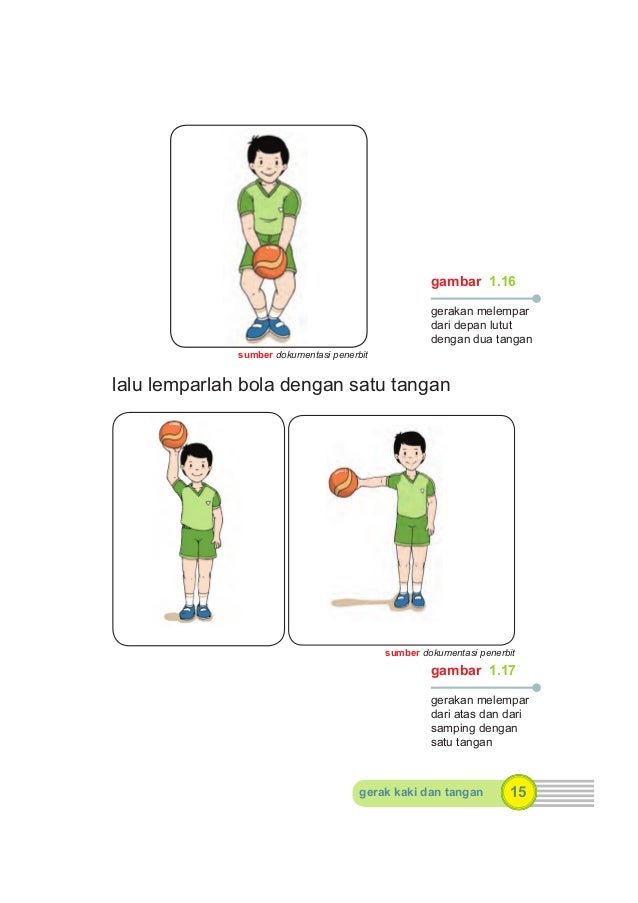 Kelas1 Senang Belajar Pendidikan Jasmani Olahraga Dan Kesehatan 1066 Kelas1 Senang Belajar Pendidikan Jasmani Olahraga Dan Kesehatan 1066