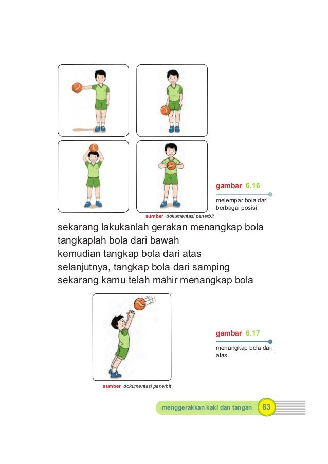 Kelas1 Senang Belajar Pendidikan Jasmani Olahraga Dan Kesehatan 1066 Kelas1 Senang Belajar Pendidikan Jasmani Olahraga Dan Kesehatan 1066