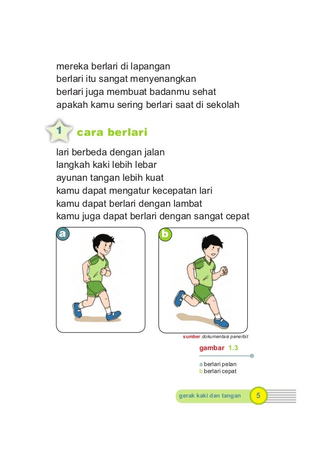 Kelas1 Senang Belajar Pendidikan Jasmani Olahraga Dan Kesehatan 1066