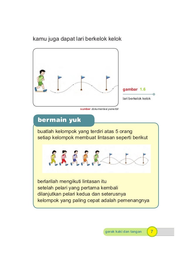 Kelas1 Senang Belajar Pendidikan Jasmani Olahraga Dan Kesehatan 1066